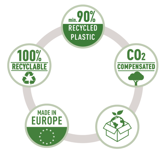 Carpeta De 40 Fundas Leitz Recycle, Co2 Compensado Verde