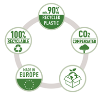 Carpeta De 40 Fundas Leitz Recycle, Co2 Compensado Verde