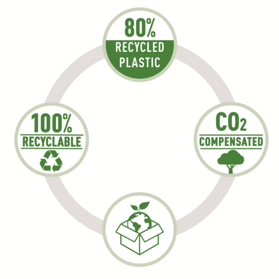 Carpeta De Proyectos Leitz Recycle, Co2 Compensado Negro A4