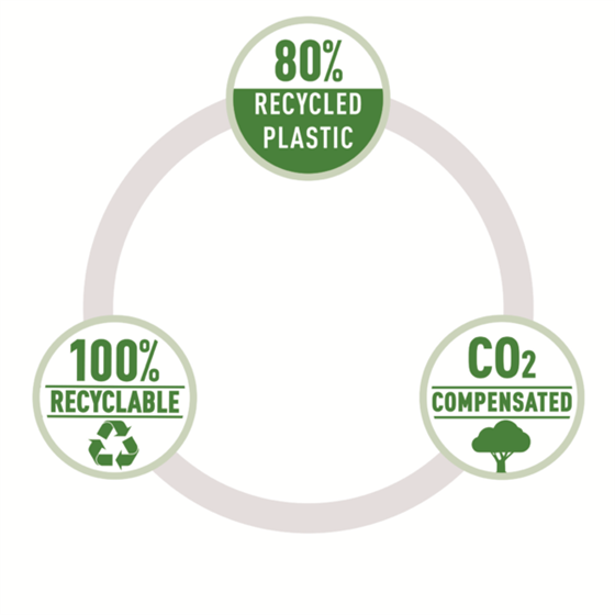 Carpeta Acordeón Leitz Recycle, Co2 Compensado Azul A4