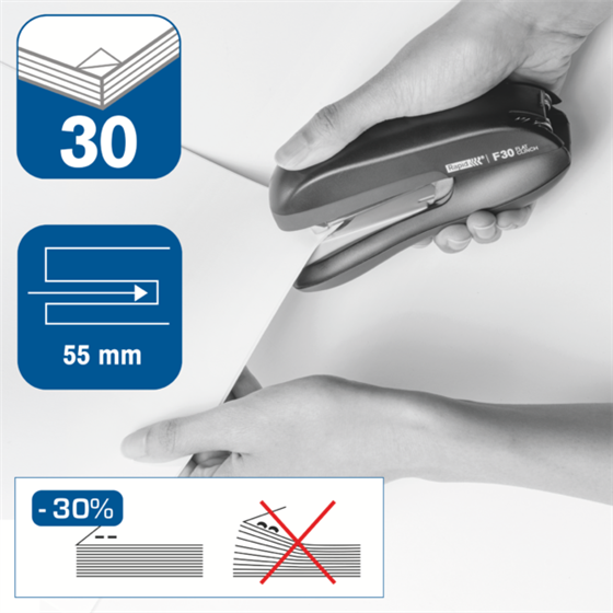 Grapadora De Sobremesa De Grapado Plano F30 Rapid Verde