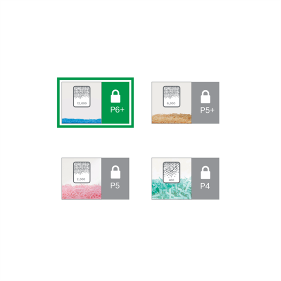 Destructora De Papel Office Pro P6+ Leitz Iq