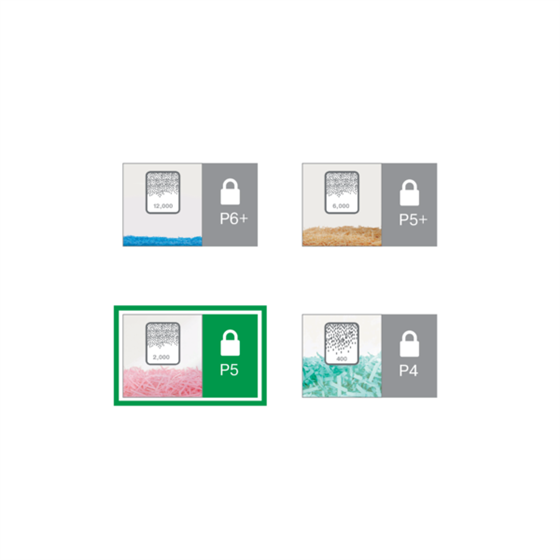 Destructora De Papel Office P5 Leitz Iq