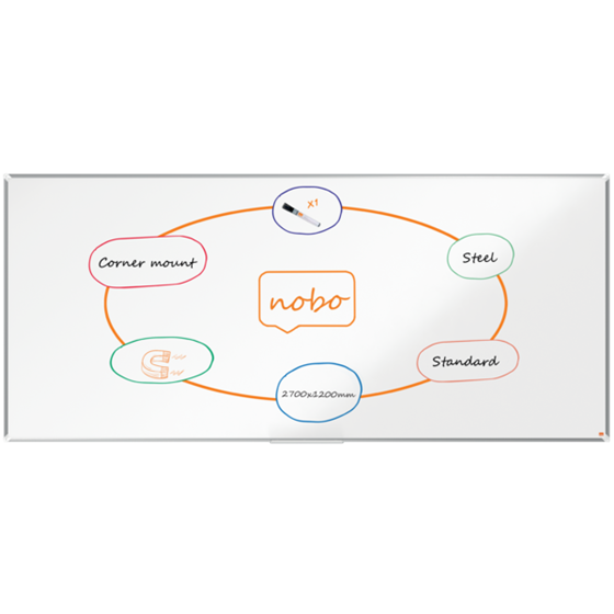 Pizarra Magnética De Acero Lacado Nobo Premium Plus De 2700X1200Mm Blanco