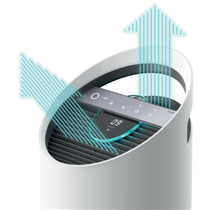 Leitz Trusens™ Z-3500H Purificador De Aire Smart Con Monitor De Calidad Del Aire Sensorpod™, Habitación Grande
