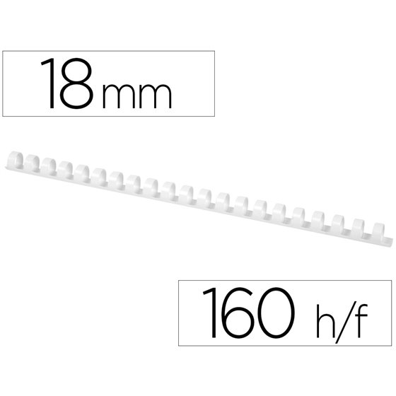 Canutillo Q-Connect Redondo 18 Mm Plastico Blanco Capacidad 160 Hojas Caja De 50 Unidades