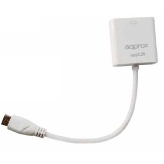 appC20 VGA (D-Sub) HDMI Type C (Mini) Blanco