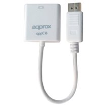 appC16 DisplayPort HDMI tipo A (Estándar) Blanco