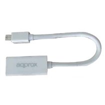 APPC12V2 adaptador de cable de vídeo Mini DisplayPort HDMI Blanco