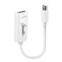 41719 adaptador de cable de vídeo Mini DisplayPort HDMI Blanco