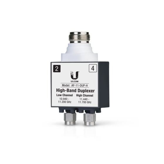 AF-11-DUP-H adaptador de fibra óptica 1 pieza(s) Negro, Plata, Blanco