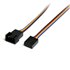 Cable Extensor 0,3m PWM 4 Pines Alimentación Ventilador Fan Placa Base Macho a Hembra