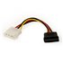 CC-SATA-PS cable de alimentación interna 0,15 m