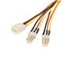 Cable de 30cm multiplicador divisor de alimentación TX3 para Ventiladores