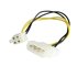 LP4P4ADAP cable de alimentación interna 0,152 m
