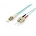 255319 Cable de fibra óptica e InfiniBand 0,5 m LC SC Turquesa