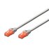 IM1032 cable de red Gris 15 m Cat6 U/UTP (UTP)