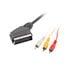 CA-EURC-10CC-0018-BK cable EUROCONECTOR 1,8 m SCART (21-pin) 3 x RCA Negro