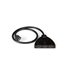 FO-373 cable HDMI 0,5 m HDMI tipo A (Estándar) 3 x HDMI Type A (Standard) Negro
