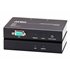CE700A extensor de consola