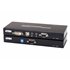 CE600 extensor de consola