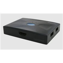 APPKVHDMI2P interruptor KVM