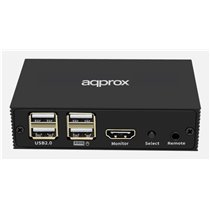 APPKVHDMI2PV2 interruptor KVM Negro