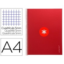Cuaderno espiral liderpapel a4 micro antartik tapa forrada 80h 90 gr cuadro 5mm 1 banda 4 taladros frambuesa