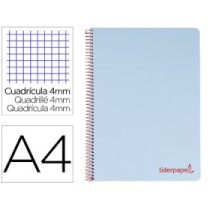 Cuaderno espiral liderpapel a4 wonder tapa plastico 80h 90gr cuadro 4mm con margen color azul