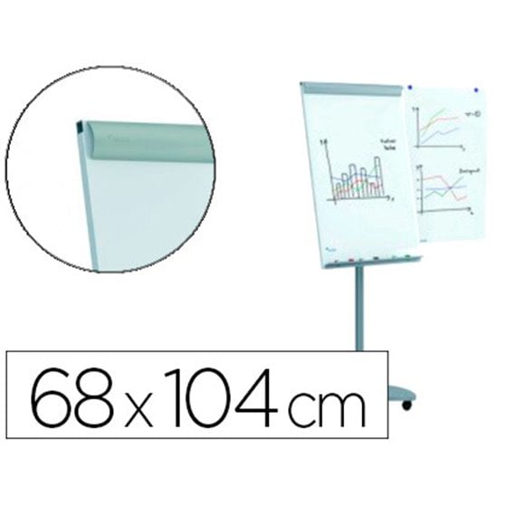 Pizarra Blanca Rocada Para Conferencias Metalica Lacada Magnetica Con Ruedas 68X104 Cm Incluye 2 Brazos Laterales