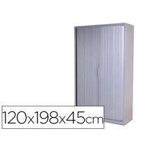Armario Metalico Rocada Dos Puertas Tipo Persiana Incluye Cuatro Balda Serie Store 120X198X45 Cm Acabado Ac00