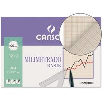 Papel Milimetrado Guarro 210X297 Mm Minipack De 12 Hojas
