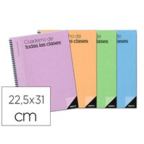 Cuaderno De Todas Las Clases Sv Additio Plan Mensual Del Curso Evaluacion Continua Y Programacion Semanal 22,5X31Cm