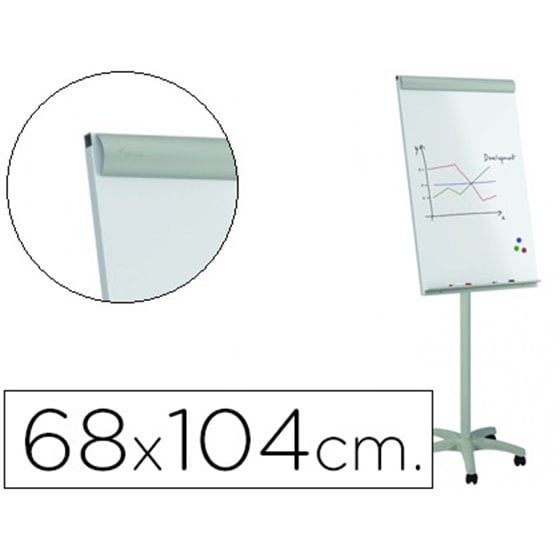 Pizarra Blanca Rocada Para Conferencias Metalica Lacada Magnetica Con Ruedas 68X104 Cm