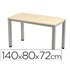 Mesa De Oficina Rocada Executive 2001Ad01 Aluminio /Haya 140X80 Cm