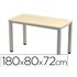 Mesa De Oficina Rocada Executive 2003Ad01 Aluminio /Haya 180X80 Cm