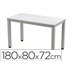 Mesa De Oficina Rocada Executive 2003Ad02 Aluminio /Gris 180X80 Cm