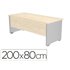 Mesa Oficina Rocada Serie Work 200X80 Cm Acabado Ab04 Aluminio/Blanco